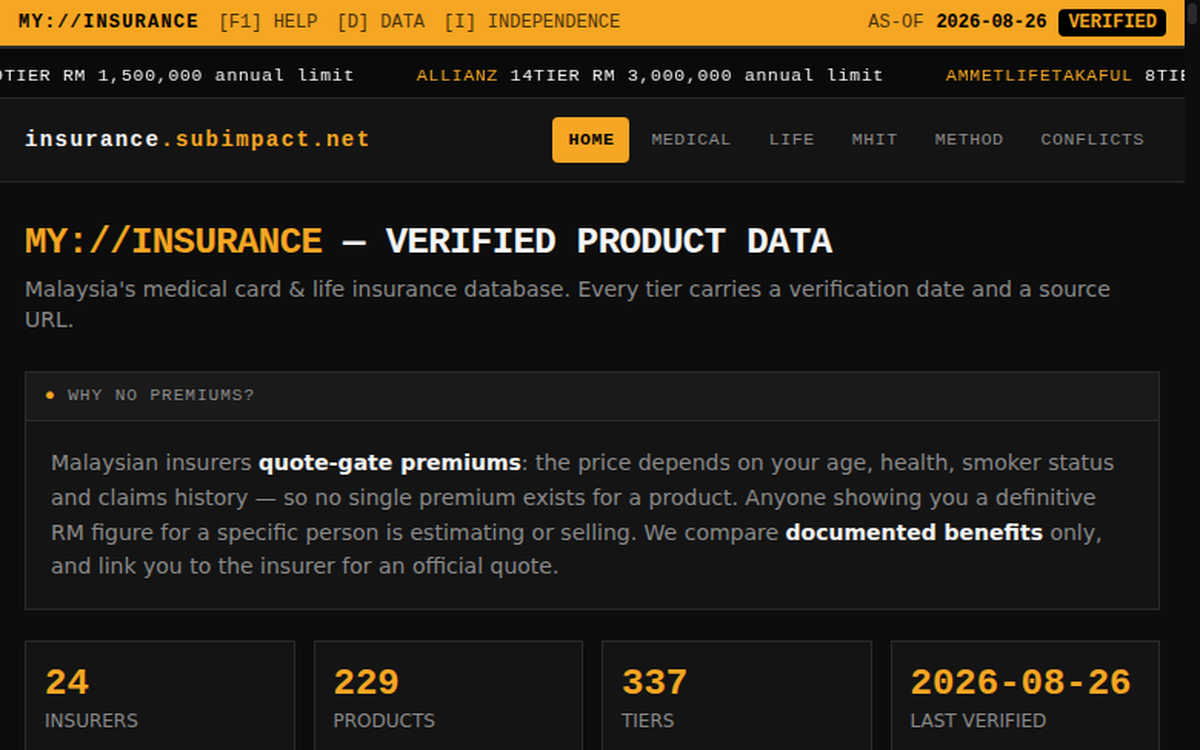 Insurance.subimpact.net terminal-style homepage showing 24 insurers, 229 products, 337 tiers, last verified 2026-08-26